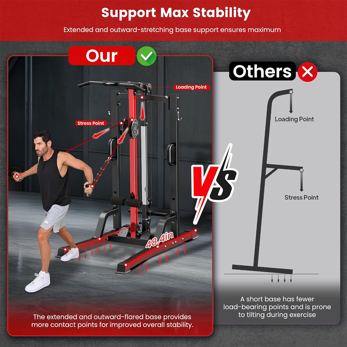 Pooboo Home Gym Machine - High - Home Gym Leg Machine ulasan dan harga