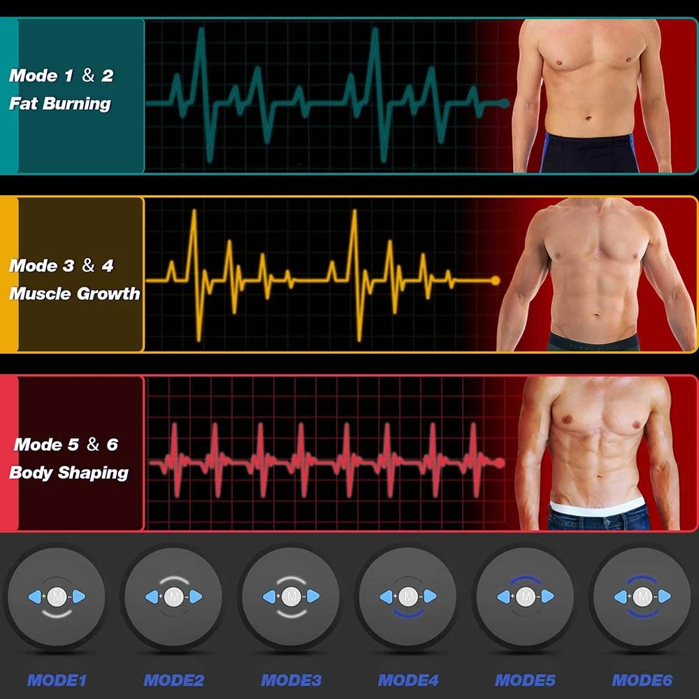 EMS Abdominal Muscle Stimulato - Home Gym House ulasan dan harga