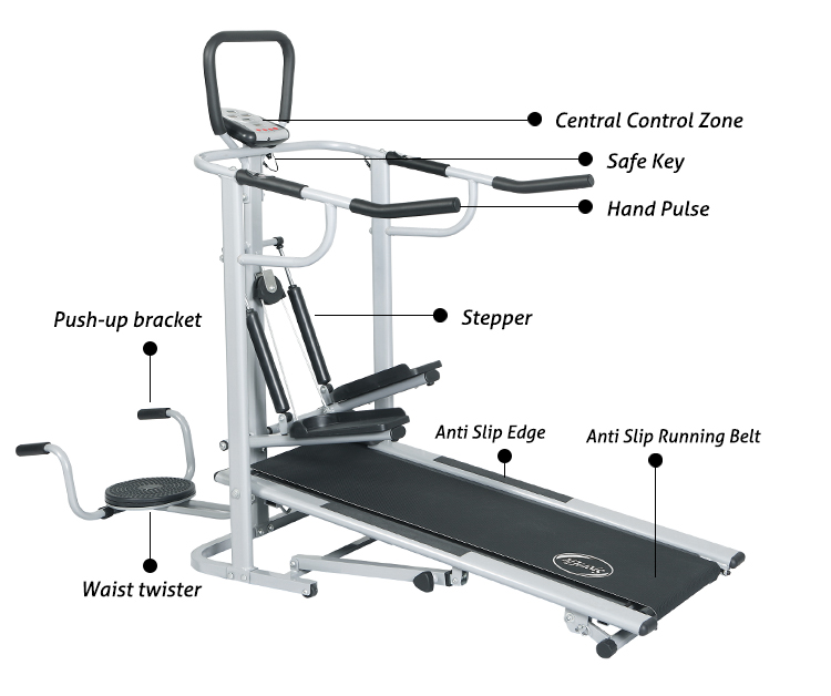 Treadmill Machine Folding Mini - Home Gym Used ulasan dan harga